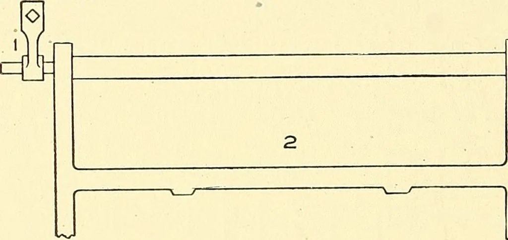 An illustration from Cyclopedia of textile work : a general reference library on cotton, woolen and worsted yarn manufacture, weaving, designing, chemistry and dyeing, finishing, knitting, and allied subjects, 1911, leaf 335