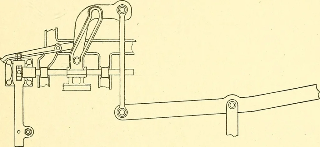 An illustration from Cyclopedia of textile work : a general reference library on cotton, woolen and worsted yarn manufacture, weaving, designing, chemistry and dyeing, finishing, knitting, and allied subjects, 1911, leaf 336