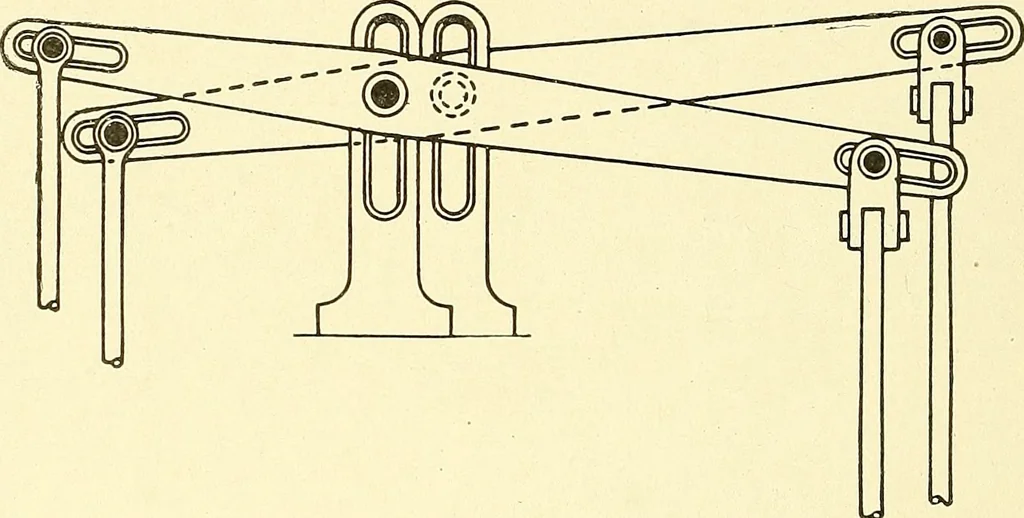 An illustration from Cyclopedia of textile work : a general reference library on cotton, woolen and worsted yarn manufacture, weaving, designing, chemistry and dyeing, finishing, knitting, and allied subjects, 1911, leaf 347
