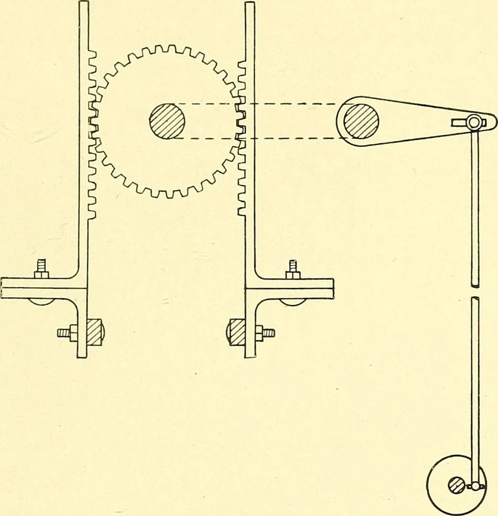 An illustration from Cyclopedia of textile work : a general reference library on cotton, woolen and worsted yarn manufacture, weaving, designing, chemistry and dyeing, finishing, knitting, and allied subjects, 1911, leaf 348