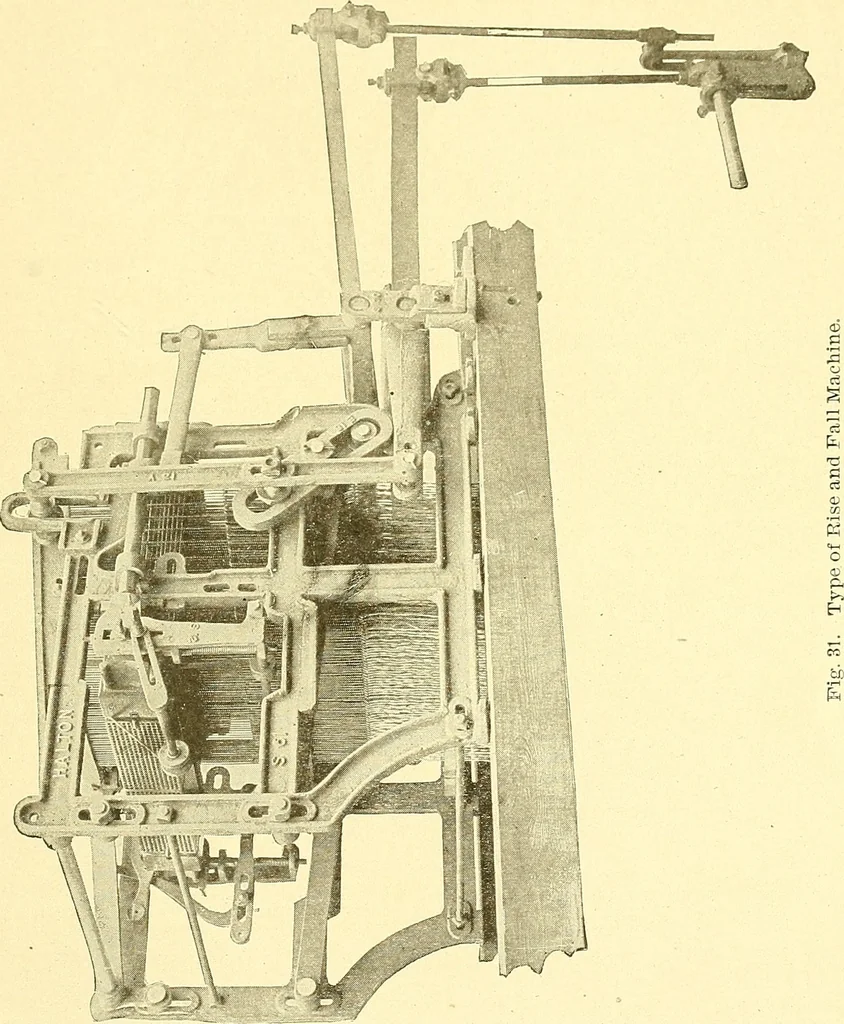 An illustration from Cyclopedia of textile work : a general reference library on cotton, woolen and worsted yarn manufacture, weaving, designing, chemistry and dyeing, finishing, knitting, and allied subjects, 1911, leaf 350