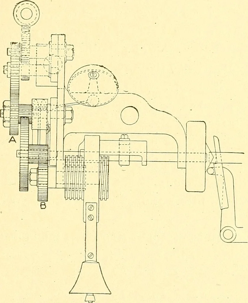 An illustration from Cyclopedia of textile work : a general reference library on cotton, woolen and worsted yarn manufacture, weaving, designing, chemistry and dyeing, finishing, knitting, and allied subjects, 1911, leaf 38
