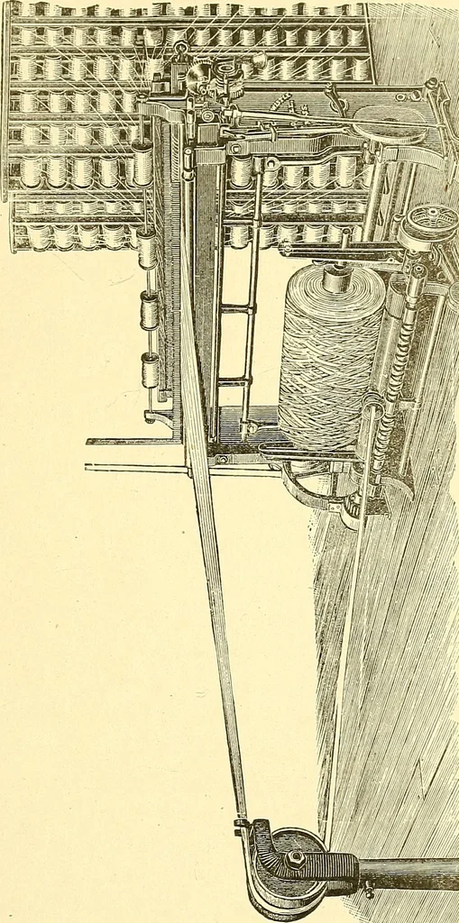 An illustration from Cyclopedia of textile work : a general reference library on cotton, woolen and worsted yarn manufacture, weaving, designing, chemistry and dyeing, finishing, knitting, and allied subjects, 1911, leaf 42