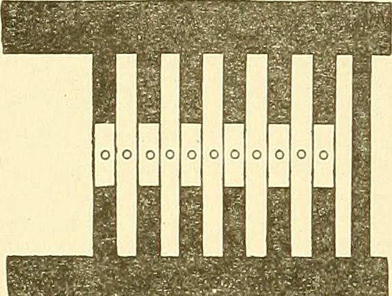 An illustration from Cyclopedia of textile work : a general reference library on cotton, woolen and worsted yarn manufacture, weaving, designing, chemistry and dyeing, finishing, knitting, and allied subjects, 1911, leaf 43