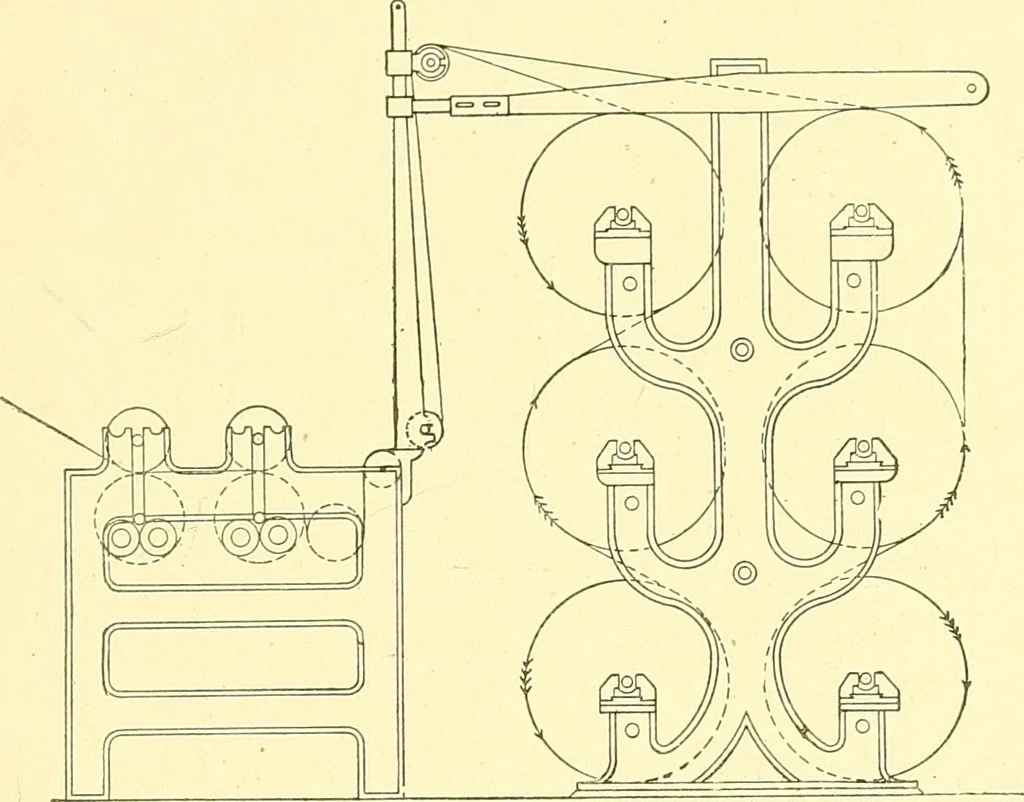 An illustration from Cyclopedia of textile work : a general reference library on cotton, woolen and worsted yarn manufacture, weaving, designing, chemistry and dyeing, finishing, knitting, and allied subjects, 1911, leaf 52