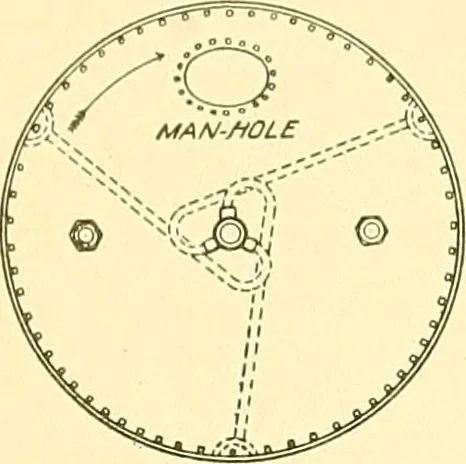 An illustration from Cyclopedia of textile work : a general reference library on cotton, woolen and worsted yarn manufacture, weaving, designing, chemistry and dyeing, finishing, knitting, and allied subjects, 1911, leaf 58
