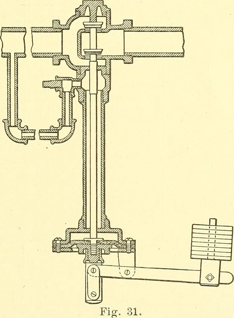 An illustration from Cyclopedia of textile work : a general reference library on cotton, woolen and worsted yarn manufacture, weaving, designing, chemistry and dyeing, finishing, knitting, and allied subjects, 1911, leaf 58