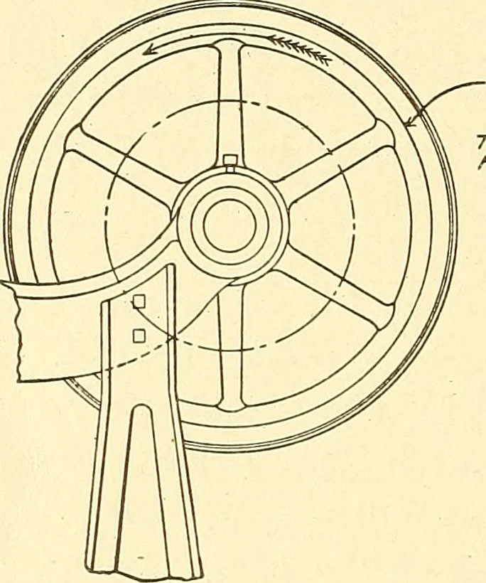 An illustration from Cyclopedia of textile work : a general reference library on cotton, woolen and worsted yarn manufacture, weaving, designing, chemistry and dyeing, finishing, knitting, and allied subjects, 1911, leaf 63