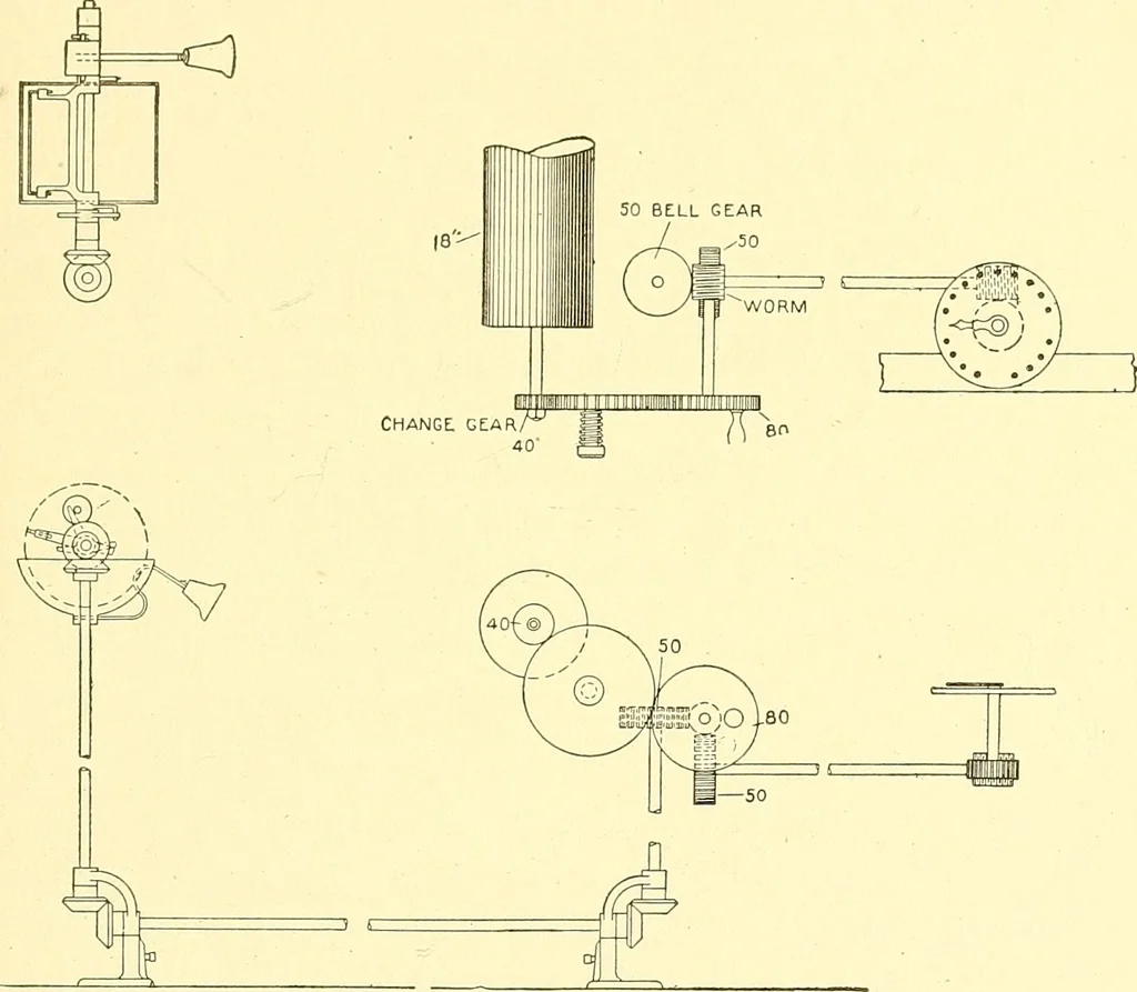 An illustration from Cyclopedia of textile work : a general reference library on cotton, woolen and worsted yarn manufacture, weaving, designing, chemistry and dyeing, finishing, knitting, and allied subjects, 1911, leaf 66