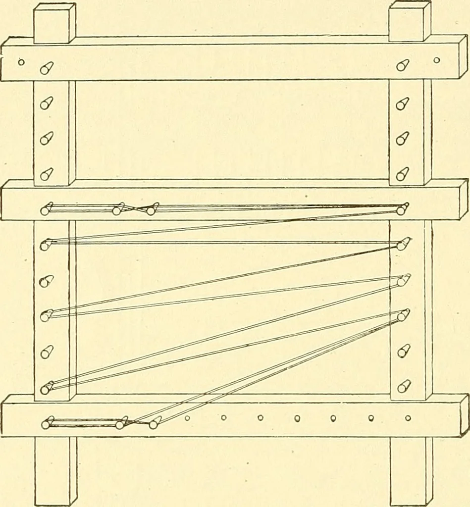 An illustration from Cyclopedia of textile work : a general reference library on cotton, woolen and worsted yarn manufacture, weaving, designing, chemistry and dyeing, finishing, knitting, and allied subjects, 1911, leaf 85