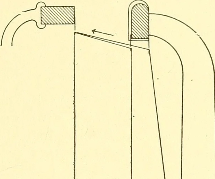 An illustration from Cyclopedia of textile work : a general reference library on cotton, woolen and worsted yarn manufacture, weaving, designing, chemistry and dyeing, finishing, knitting, and allied subjects, 1911, leaf 88