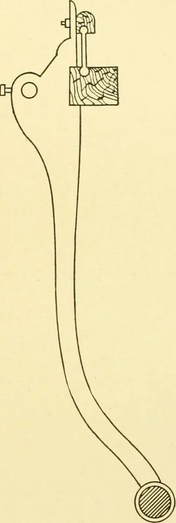 An illustration from Cyclopedia of textile work : a general reference library on cotton, woollen and worsted yarn manufacture, weaving, designing, chemistry and dyeing, finishing, knitting, and allied subjects, 1907, leaf 109