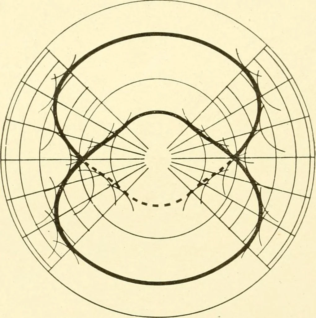 An illustration from Cyclopedia of textile work : a general reference library on cotton, woollen and worsted yarn manufacture, weaving, designing, chemistry and dyeing, finishing, knitting, and allied subjects, 1907, leaf 118