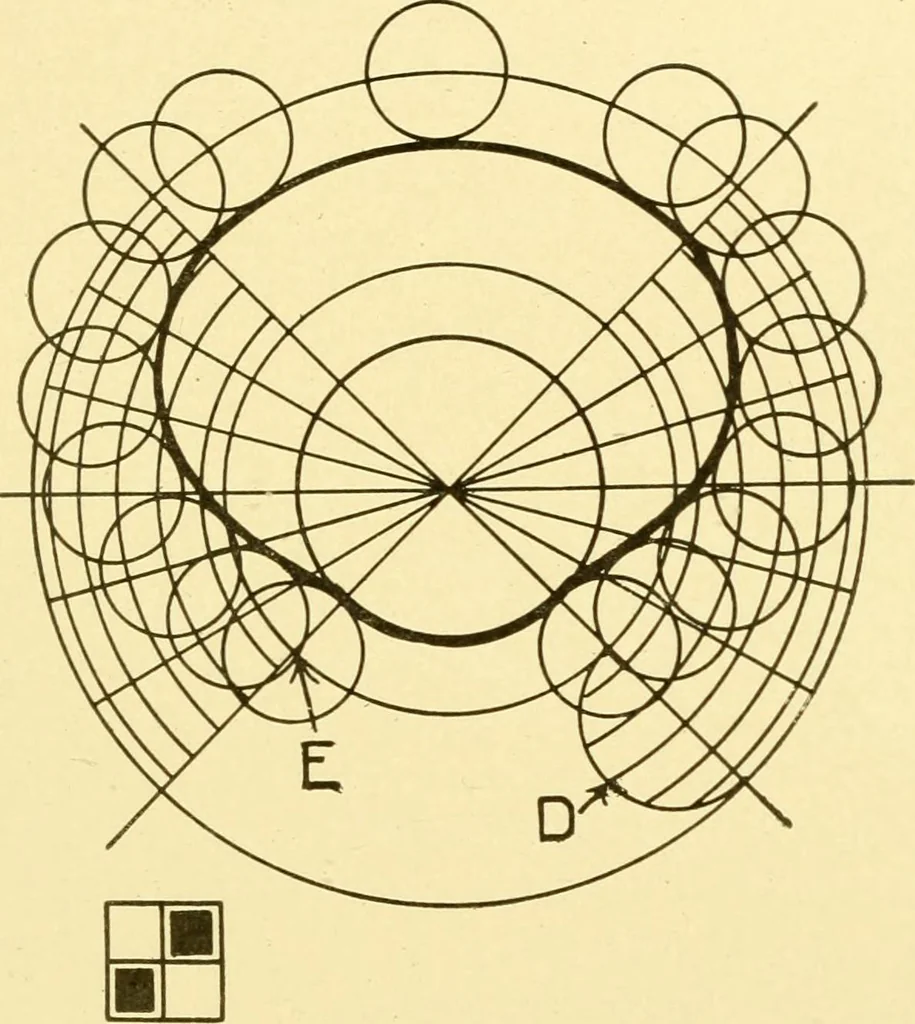 An illustration from Cyclopedia of textile work : a general reference library on cotton, woollen and worsted yarn manufacture, weaving, designing, chemistry and dyeing, finishing, knitting, and allied subjects, 1907, leaf 123