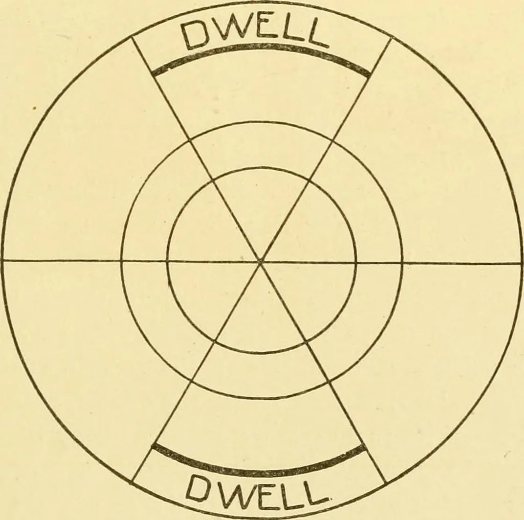 An illustration from Cyclopedia of textile work : a general reference library on cotton, woollen and worsted yarn manufacture, weaving, designing, chemistry and dyeing, finishing, knitting, and allied subjects, 1907, leaf 127