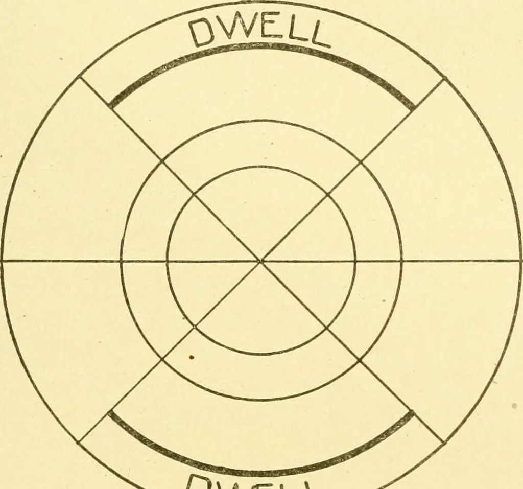 An illustration from Cyclopedia of textile work : a general reference library on cotton, woollen and worsted yarn manufacture, weaving, designing, chemistry and dyeing, finishing, knitting, and allied subjects, 1907, leaf 129