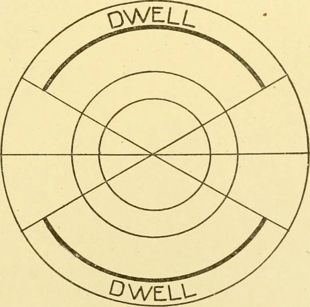 An illustration from Cyclopedia of textile work : a general reference library on cotton, woollen and worsted yarn manufacture, weaving, designing, chemistry and dyeing, finishing, knitting, and allied subjects, 1907, leaf 129