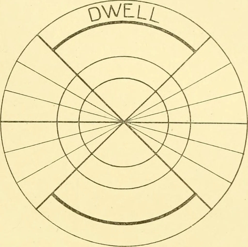 An illustration from Cyclopedia of textile work : a general reference library on cotton, woollen and worsted yarn manufacture, weaving, designing, chemistry and dyeing, finishing, knitting, and allied subjects, 1907, leaf 131