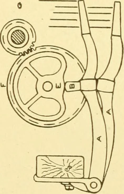 An illustration from Cyclopedia of textile work : a general reference library on cotton, woollen and worsted yarn manufacture, weaving, designing, chemistry and dyeing, finishing, knitting, and allied subjects, 1907, leaf 137