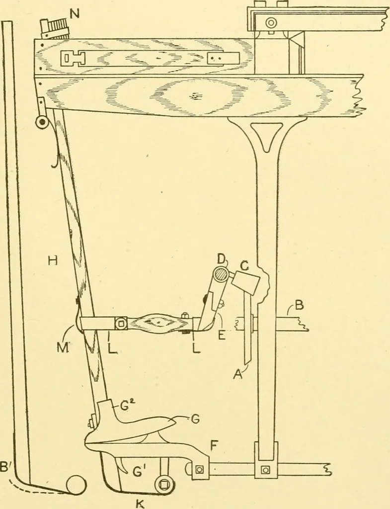 An illustration from Cyclopedia of textile work : a general reference library on cotton, woollen and worsted yarn manufacture, weaving, designing, chemistry and dyeing, finishing, knitting, and allied subjects, 1907, leaf 143