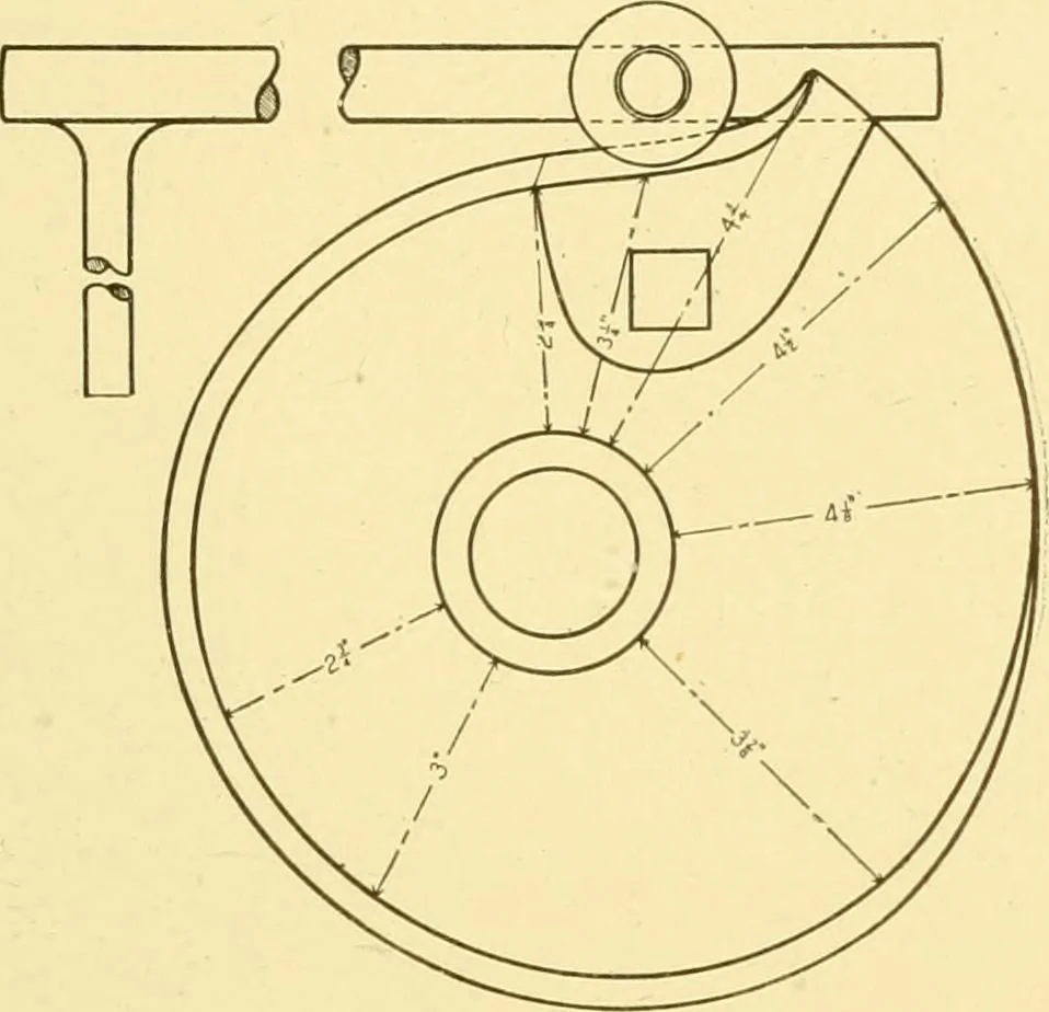 An illustration from Cyclopedia of textile work : a general reference library on cotton, woollen and worsted yarn manufacture, weaving, designing, chemistry and dyeing, finishing, knitting, and allied subjects, 1907, leaf 145