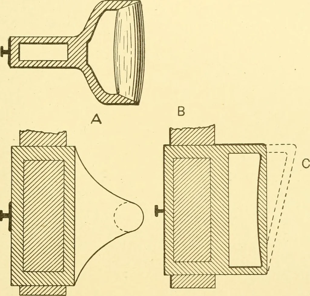 An illustration from Cyclopedia of textile work : a general reference library on cotton, woollen and worsted yarn manufacture, weaving, designing, chemistry and dyeing, finishing, knitting, and allied subjects, 1907, leaf 147