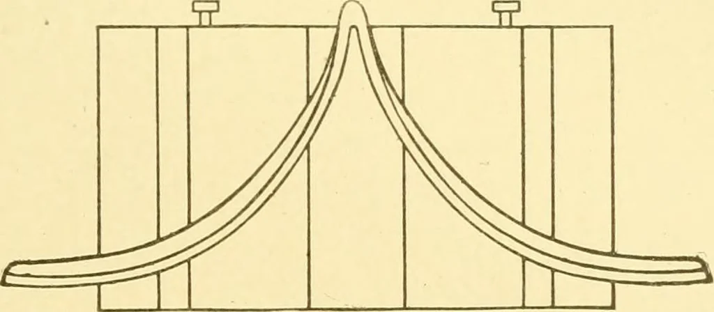 An illustration from Cyclopedia of textile work : a general reference library on cotton, woollen and worsted yarn manufacture, weaving, designing, chemistry and dyeing, finishing, knitting, and allied subjects, 1907, leaf 155