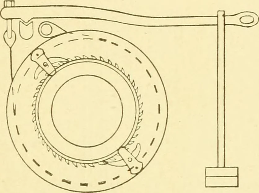 An illustration from Cyclopedia of textile work : a general reference library on cotton, woollen and worsted yarn manufacture, weaving, designing, chemistry and dyeing, finishing, knitting, and allied subjects, 1907, leaf 179