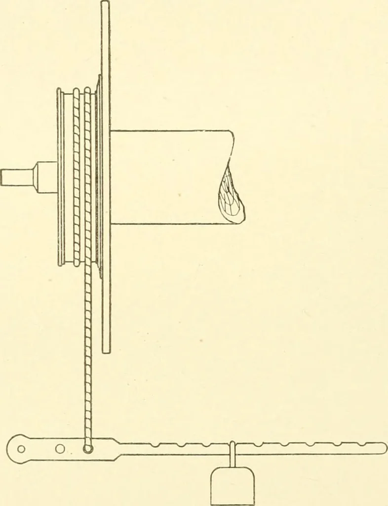 An illustration from Cyclopedia of textile work : a general reference library on cotton, woollen and worsted yarn manufacture, weaving, designing, chemistry and dyeing, finishing, knitting, and allied subjects, 1907, leaf 180