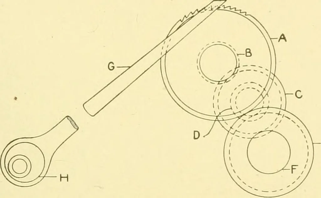 An illustration from Cyclopedia of textile work : a general reference library on cotton, woollen and worsted yarn manufacture, weaving, designing, chemistry and dyeing, finishing, knitting, and allied subjects, 1907, leaf 183