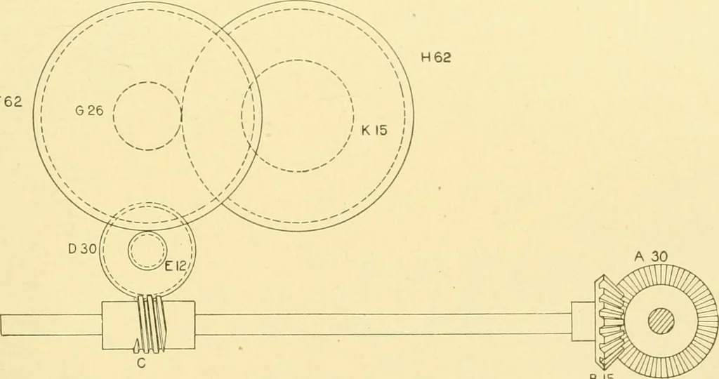 An illustration from Cyclopedia of textile work : a general reference library on cotton, woollen and worsted yarn manufacture, weaving, designing, chemistry and dyeing, finishing, knitting, and allied subjects, 1907, leaf 185