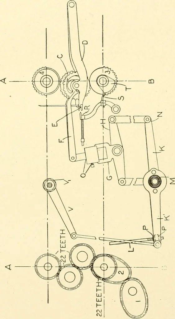 An illustration from Cyclopedia of textile work : a general reference library on cotton, woollen and worsted yarn manufacture, weaving, designing, chemistry and dyeing, finishing, knitting, and allied subjects, 1907, leaf 202