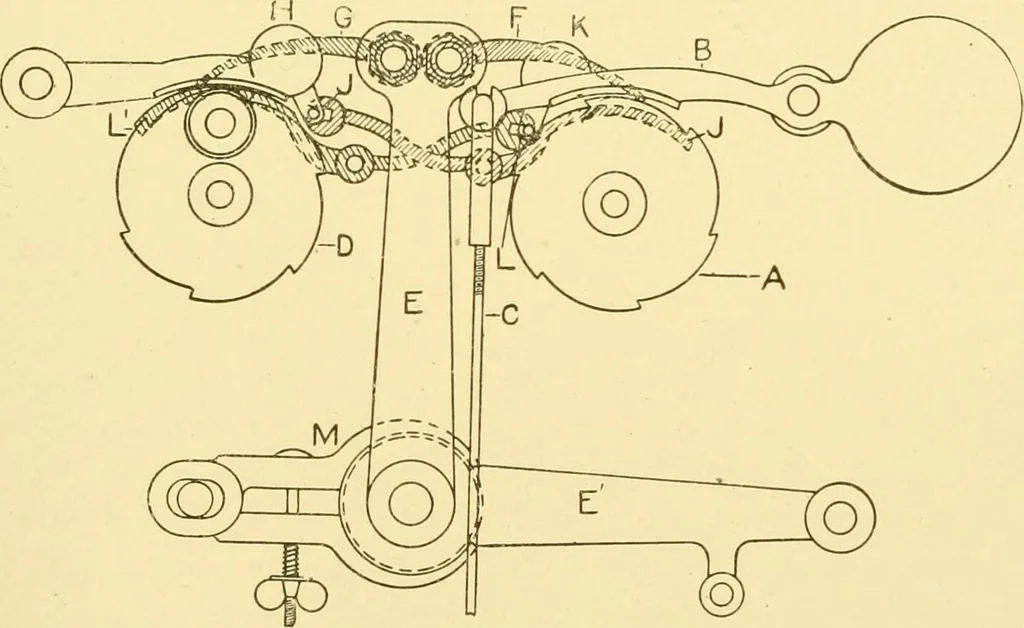 An illustration from Cyclopedia of textile work : a general reference library on cotton, woollen and worsted yarn manufacture, weaving, designing, chemistry and dyeing, finishing, knitting, and allied subjects, 1907, leaf 207