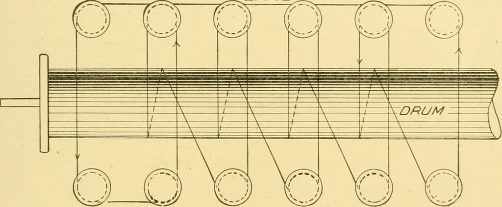 An illustration from Cyclopedia of textile work : a general reference library on cotton, woollen and worsted yarn manufacture, weaving, designing, chemistry and dyeing, finishing, knitting, and allied subjects, 1907, leaf 21