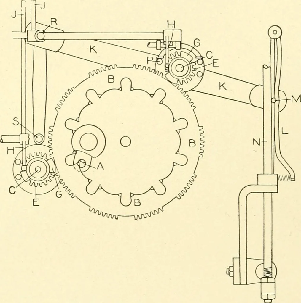 An illustration from Cyclopedia of textile work : a general reference library on cotton, woollen and worsted yarn manufacture, weaving, designing, chemistry and dyeing, finishing, knitting, and allied subjects, 1907, leaf 222