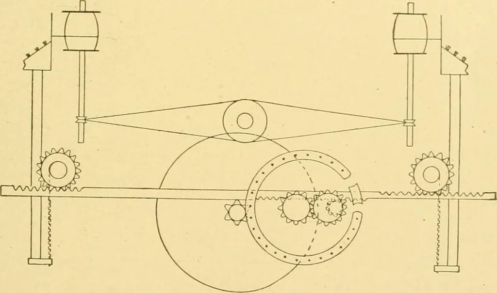 An illustration from Cyclopedia of textile work : a general reference library on cotton, woollen and worsted yarn manufacture, weaving, designing, chemistry and dyeing, finishing, knitting, and allied subjects, 1907, leaf 23