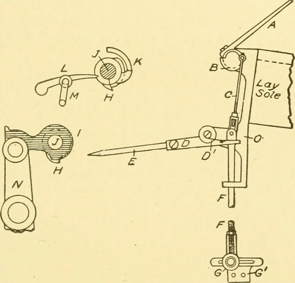 An illustration from Cyclopedia of textile work : a general reference library on cotton, woollen and worsted yarn manufacture, weaving, designing, chemistry and dyeing, finishing, knitting, and allied subjects, 1907, leaf 239