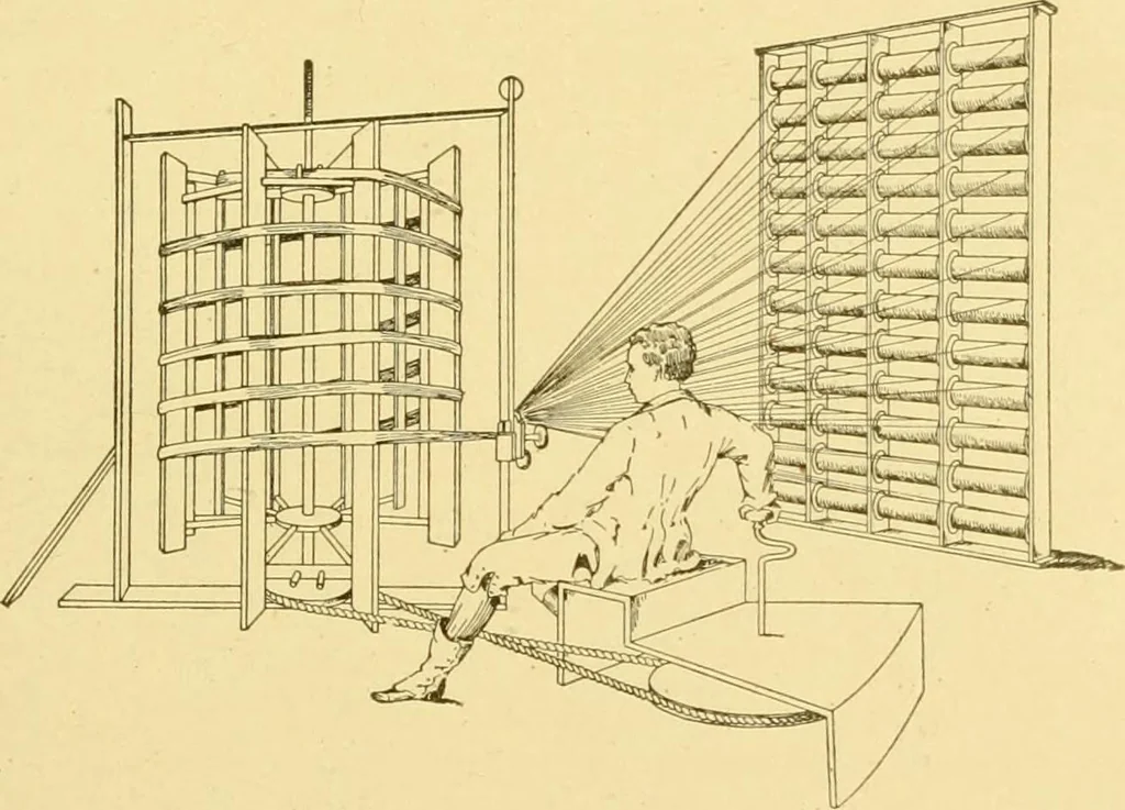 An illustration from Cyclopedia of textile work : a general reference library on cotton, woollen and worsted yarn manufacture, weaving, designing, chemistry and dyeing, finishing, knitting, and allied subjects, 1907, leaf 27