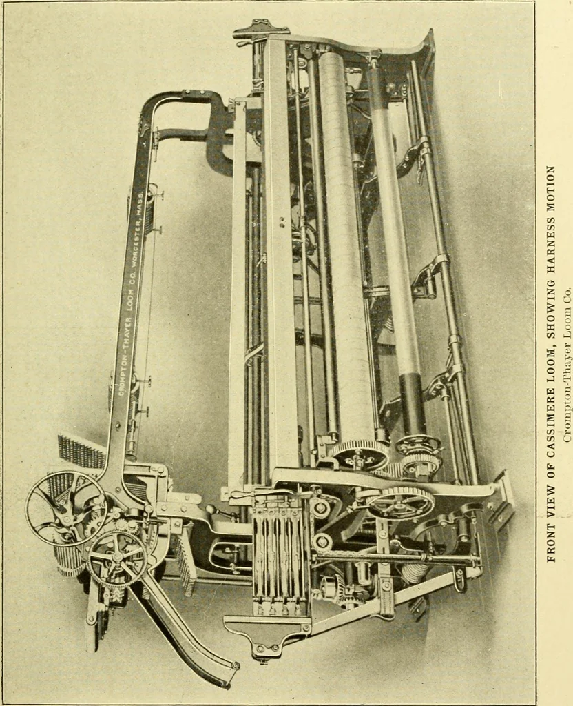 An illustration from Cyclopedia of textile work : a general reference library on cotton, woollen and worsted yarn manufacture, weaving, designing, chemistry and dyeing, finishing, knitting, and allied subjects, 1907, leaf 283