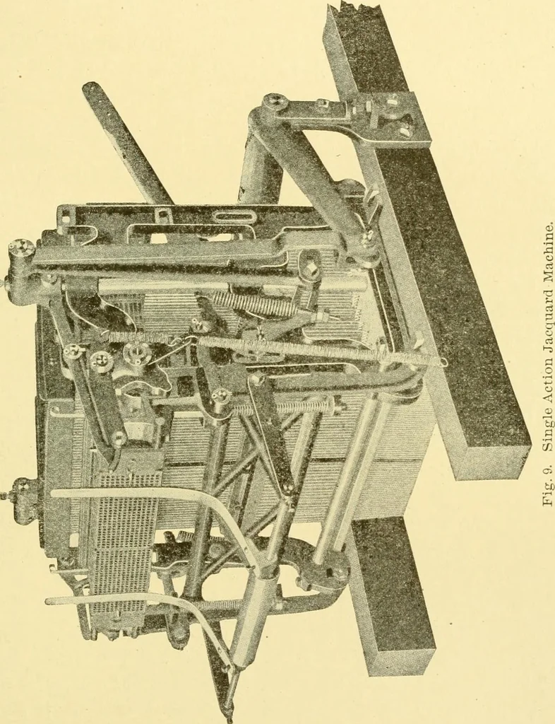 An illustration from Cyclopedia of textile work : a general reference library on cotton, woollen and worsted yarn manufacture, weaving, designing, chemistry and dyeing, finishing, knitting, and allied subjects, 1907, leaf 323