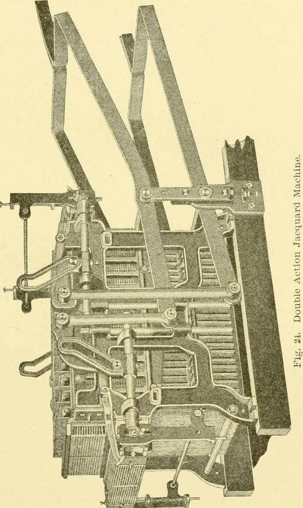 An illustration from Cyclopedia of textile work : a general reference library on cotton, woollen and worsted yarn manufacture, weaving, designing, chemistry and dyeing, finishing, knitting, and allied subjects, 1907, leaf 343