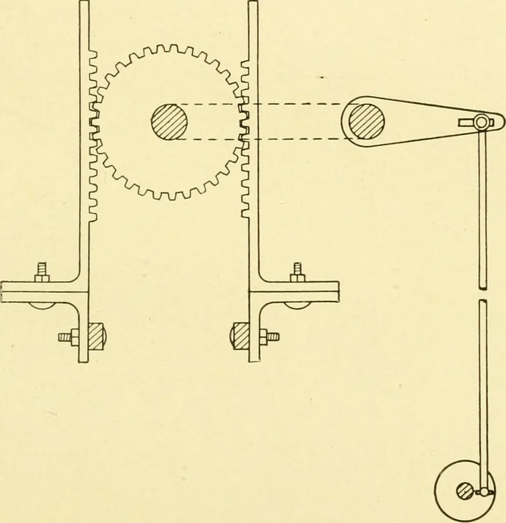 An illustration from Cyclopedia of textile work : a general reference library on cotton, woollen and worsted yarn manufacture, weaving, designing, chemistry and dyeing, finishing, knitting, and allied subjects, 1907, leaf 347