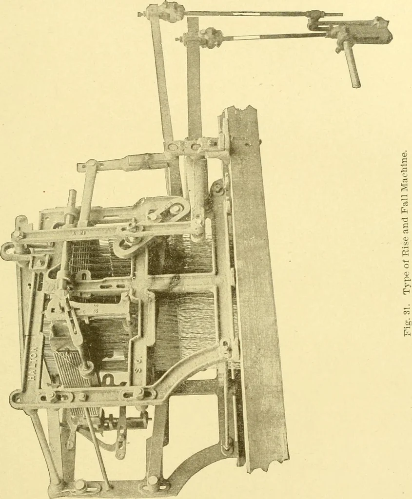 An illustration from Cyclopedia of textile work : a general reference library on cotton, woollen and worsted yarn manufacture, weaving, designing, chemistry and dyeing, finishing, knitting, and allied subjects, 1907, leaf 349