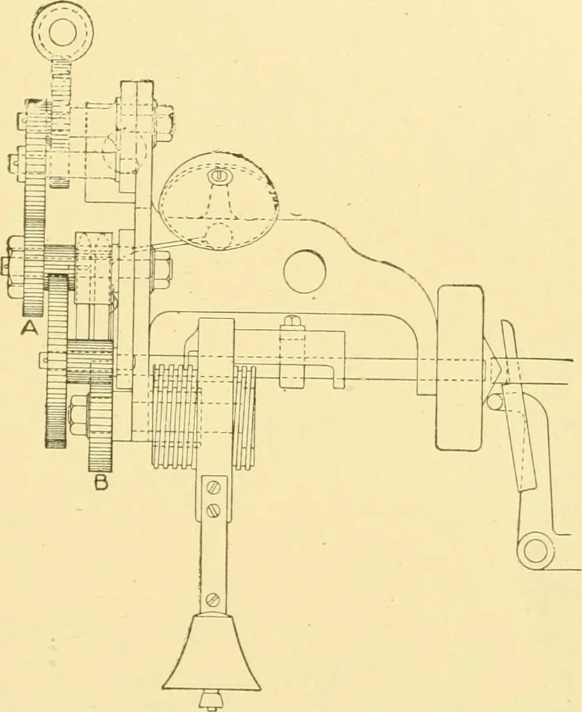 An illustration from Cyclopedia of textile work : a general reference library on cotton, woollen and worsted yarn manufacture, weaving, designing, chemistry and dyeing, finishing, knitting, and allied subjects, 1907, leaf 37
