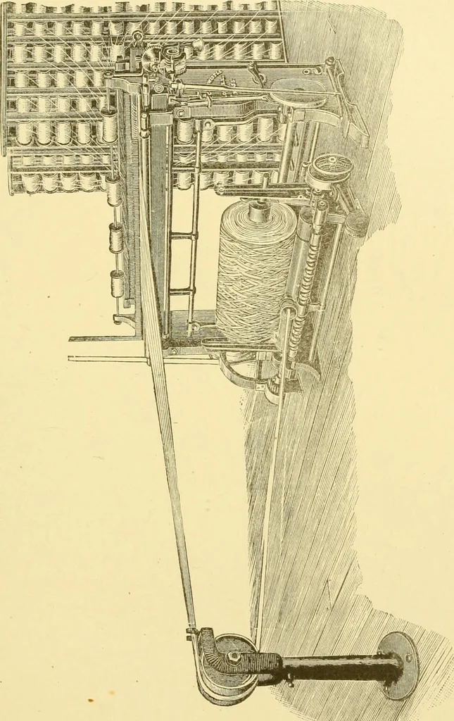 An illustration from Cyclopedia of textile work : a general reference library on cotton, woollen and worsted yarn manufacture, weaving, designing, chemistry and dyeing, finishing, knitting, and allied subjects, 1907, leaf 41