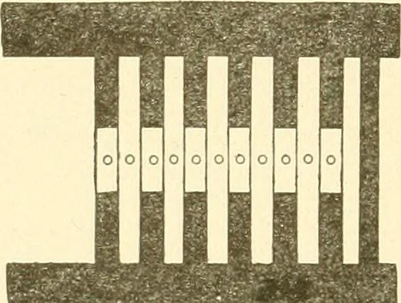 An illustration from Cyclopedia of textile work : a general reference library on cotton, woollen and worsted yarn manufacture, weaving, designing, chemistry and dyeing, finishing, knitting, and allied subjects, 1907, leaf 42