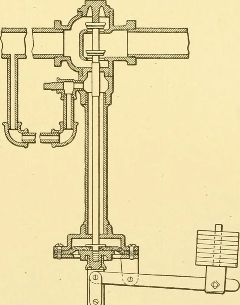 An illustration from Cyclopedia of textile work : a general reference library on cotton, woollen and worsted yarn manufacture, weaving, designing, chemistry and dyeing, finishing, knitting, and allied subjects, 1907, leaf 57