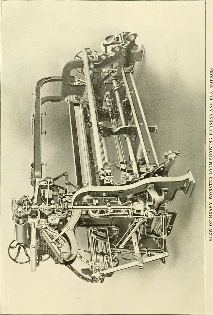 An illustration from Cyclopedia of textile work : a general reference library on cotton, woollen and worsted yarn manufacture, weaving, designing, chemistry and dyeing, finishing, knitting, and allied subjects, 1907, leaf 6
