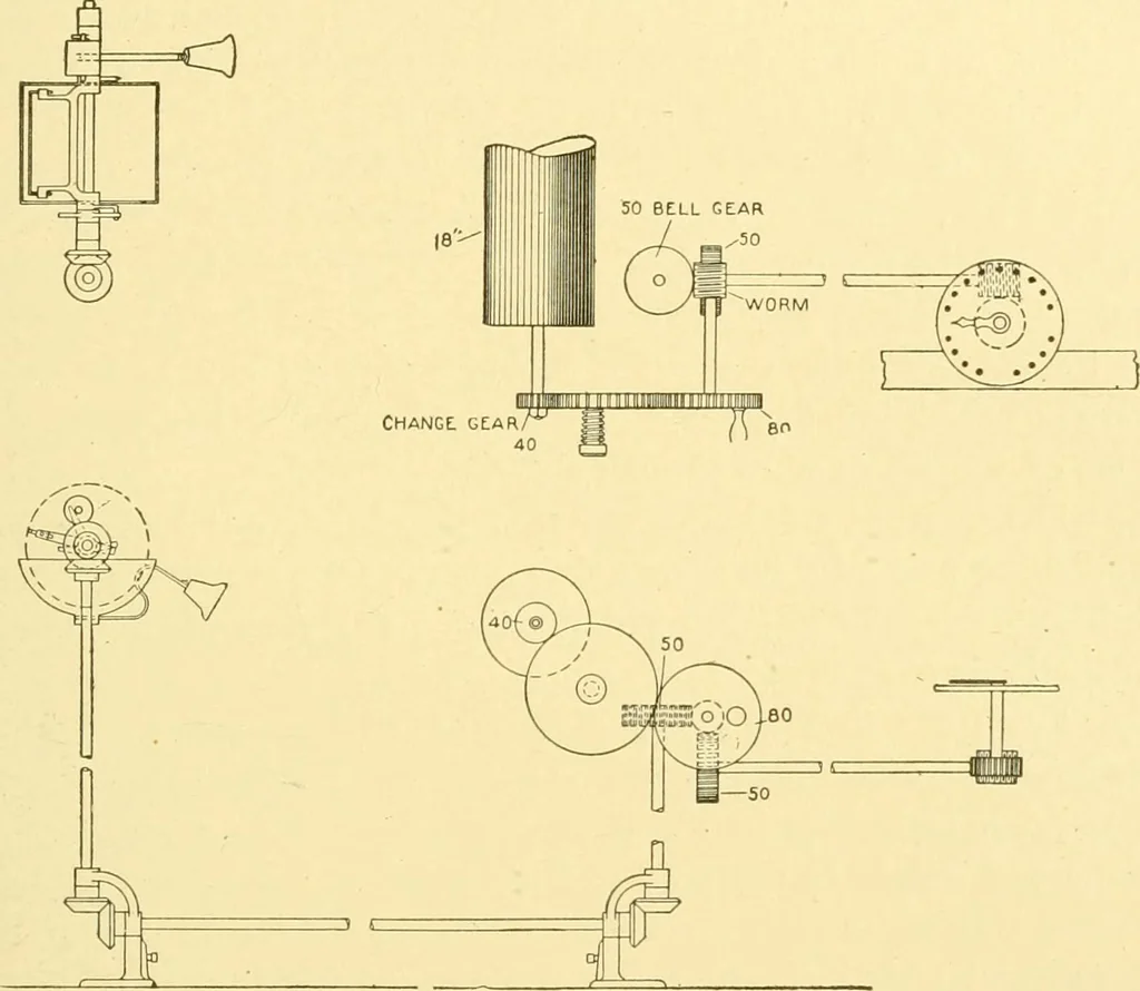 An illustration from Cyclopedia of textile work : a general reference library on cotton, woollen and worsted yarn manufacture, weaving, designing, chemistry and dyeing, finishing, knitting, and allied subjects, 1907, leaf 65