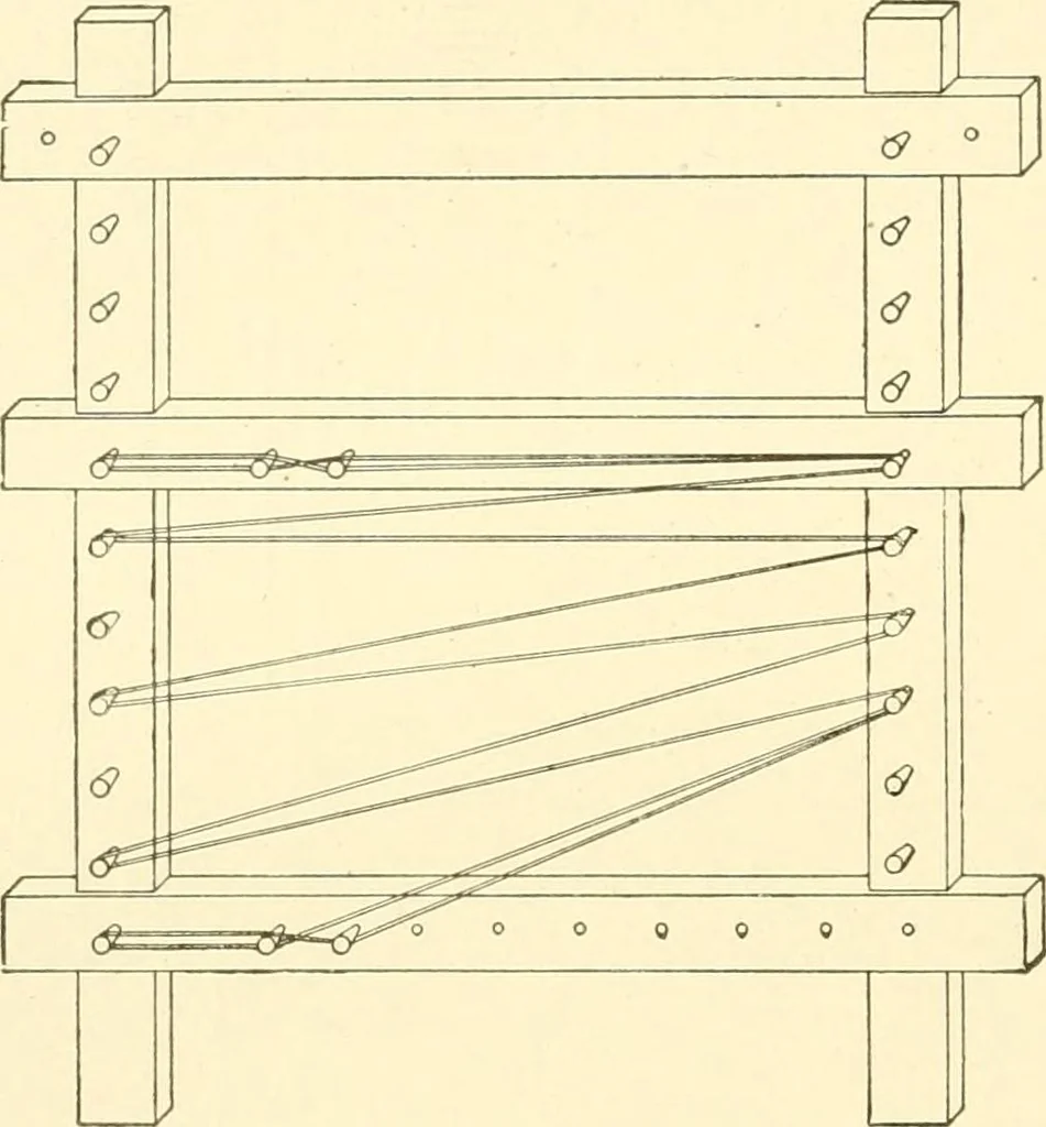 An illustration from Cyclopedia of textile work : a general reference library on cotton, woollen and worsted yarn manufacture, weaving, designing, chemistry and dyeing, finishing, knitting, and allied subjects, 1907, leaf 84